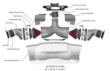 Load image into Gallery viewer, 2020-2024 C8 Corvette Eventuri Black Carbon Fiber Intake System
