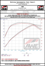 Load image into Gallery viewer, AWE Tuning 20-25 (Only Certain 2026 Models) Ford Explorer ST Touring Ed. Exhaust w/Chrome Silv Tips