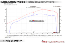 Load image into Gallery viewer, Weistec 720s ECU Tune W.1 McLaren