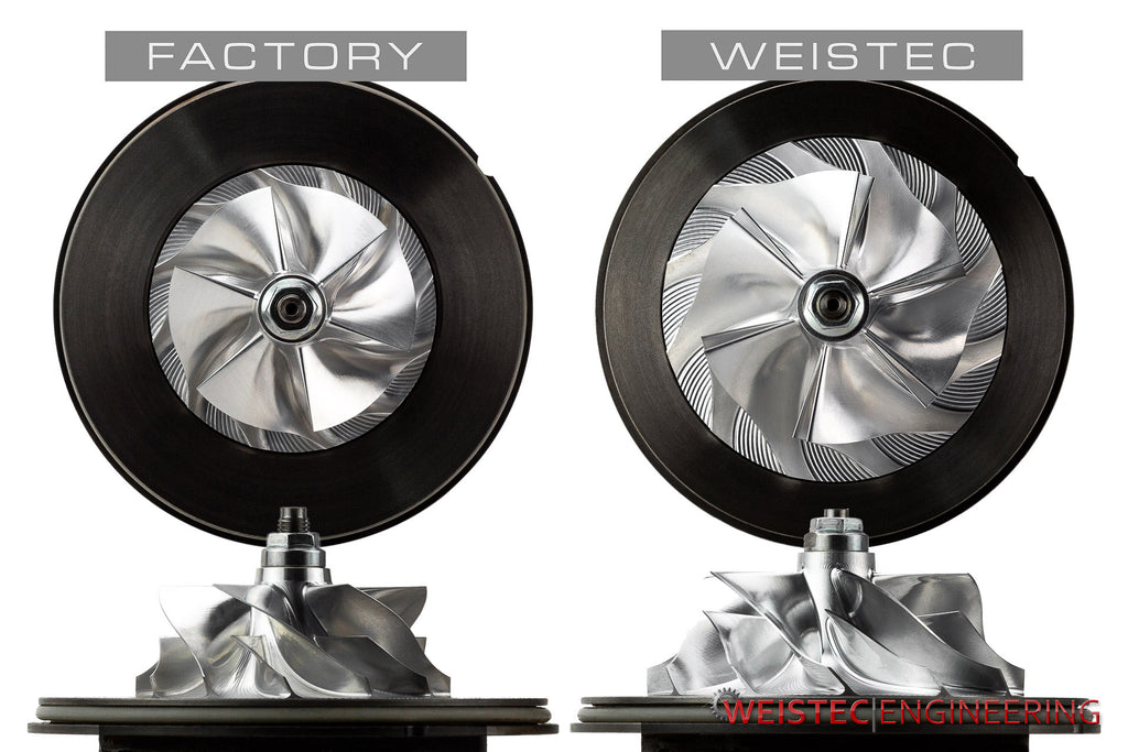 Weistec W.3 Turbo Upgrade, M840T McLaren 720S 765LT Speedtail