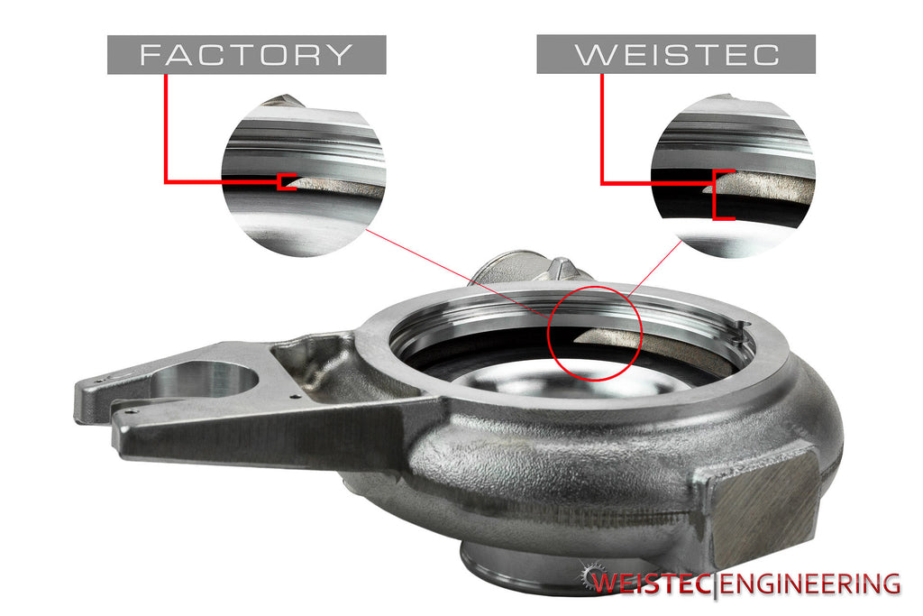 Weistec W.3 Turbo Upgrade, M840T McLaren 720S 765LT Speedtail