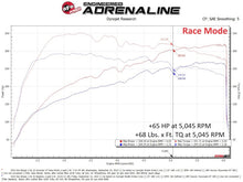 Load image into Gallery viewer, aFe 22-23 Kia Stinger 2.5L Turbo SCORCHER Power Module