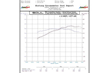 Load image into Gallery viewer, Soul Performance Porsche 981 Cayman / Boxster Competition Package