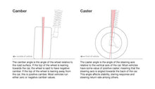 Load image into Gallery viewer, Illustration Guide