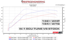 Load image into Gallery viewer, Weistec Aston V12 5.2 ECU Tune W.1 Aston Martin DBS Superleggera DBS11