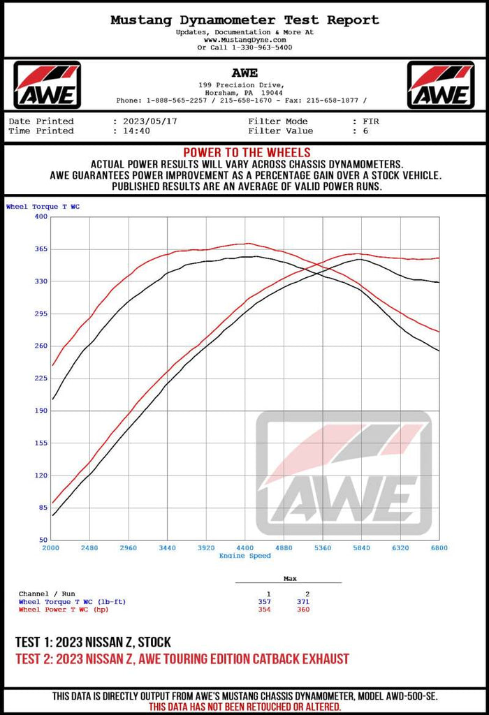AWE Tuning 2023 Nissan Z RZ34 RWD Touring-to-Track Edition Conversion Kit