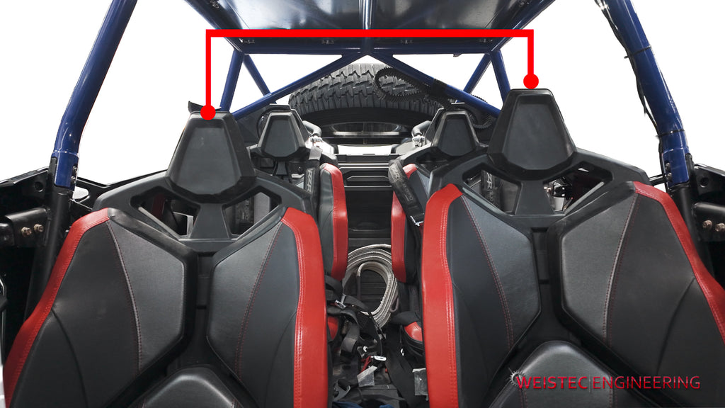 Weistec Big Boy Package for Polaris RZR Pro R 4, Pro XP 4, Turbo R 4