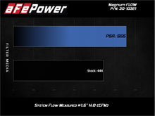 Load image into Gallery viewer, aFe Magnum FLOW OE Replacement Air Filter Hyundai Santa Fe 17-20