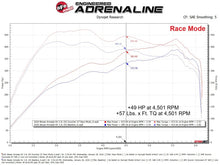 Load image into Gallery viewer, aFe SCORCHER GT Power Module Nissan Armada/Patrol (Y63) 25-26 V6-3.5L (tt)