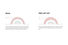 Load image into Gallery viewer, Eibach Pro-Truck Lift Kit for 2020+ Jeep Gladiator Rubicon JT 4WD +2.0 in Front +1.0 in Rear