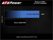 Load image into Gallery viewer, Technical Bulletin