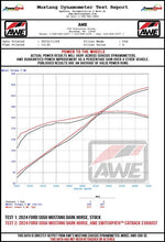 Load image into Gallery viewer, AWE 2024 Ford Mustang Dark Horse S650 RWD SwitchPath Cat-Back Exhaust w/ Quad Chrome Silver Tips