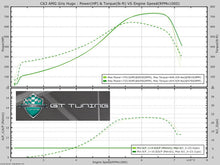 Load image into Gallery viewer, Weistec W.4 Turbo Upgrade, Mercedes M177