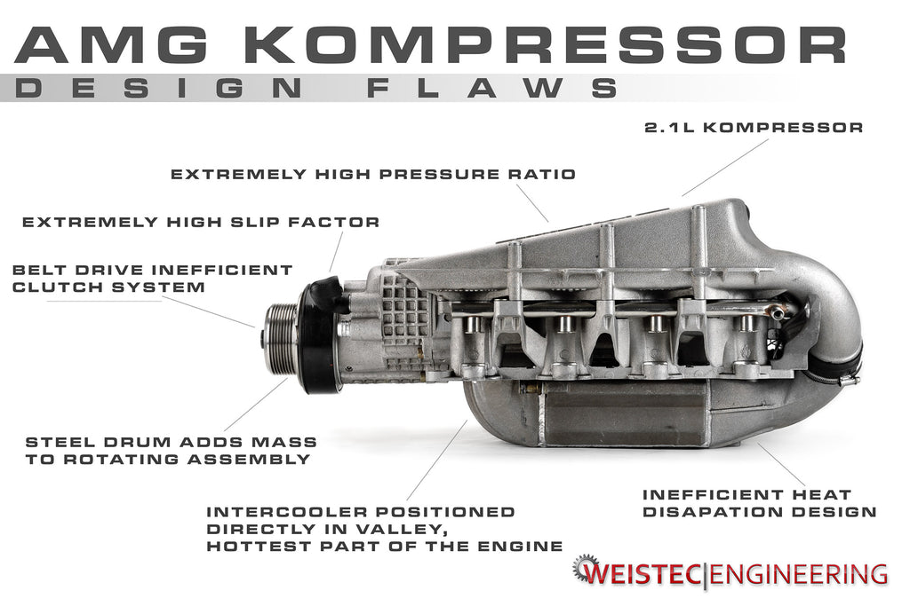 Weistec M113K Supercharger System, CLS55 Mercedes-Benz CLS55 AMG