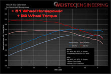 Load image into Gallery viewer, Weistec M113K ECU Tune W.1 for Mercedes-Benz