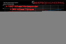 Load image into Gallery viewer, Weistec M113K Supercharger System, G55 Mercedes-Benz G55 AMG