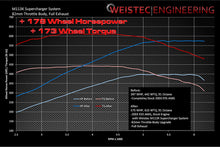 Load image into Gallery viewer, Weistec M113K Supercharger System, CLS55 Mercedes-Benz CLS55 AMG