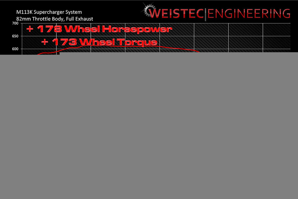 Weistec M113K Supercharger System, G55 Mercedes-Benz G55 AMG