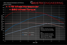 Load image into Gallery viewer, Weistec M157 Downpipes and Exhaust, G63 Mercedes-Benz G63 AMG G63 AMG 6x6
