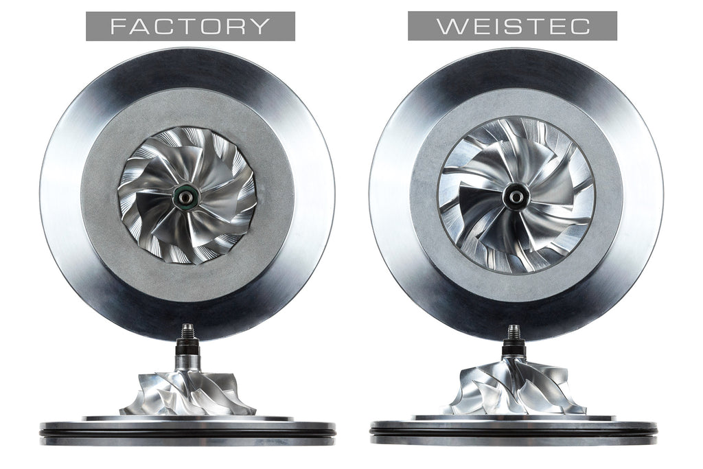 Weistec W.3 Turbo Upgrade, V8 Vantage DB11 for Aston Martin