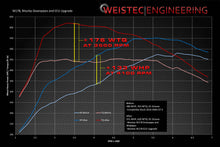 Load image into Gallery viewer, Weistec AMG GT Downpipes for Mercedes-Benz