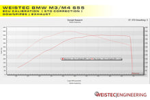 Load image into Gallery viewer, Weistec BMW S55 ECU Tune W.2