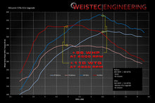 Load image into Gallery viewer, Weistec 570s ECU Tune W.1 McLaren 570C 570GT