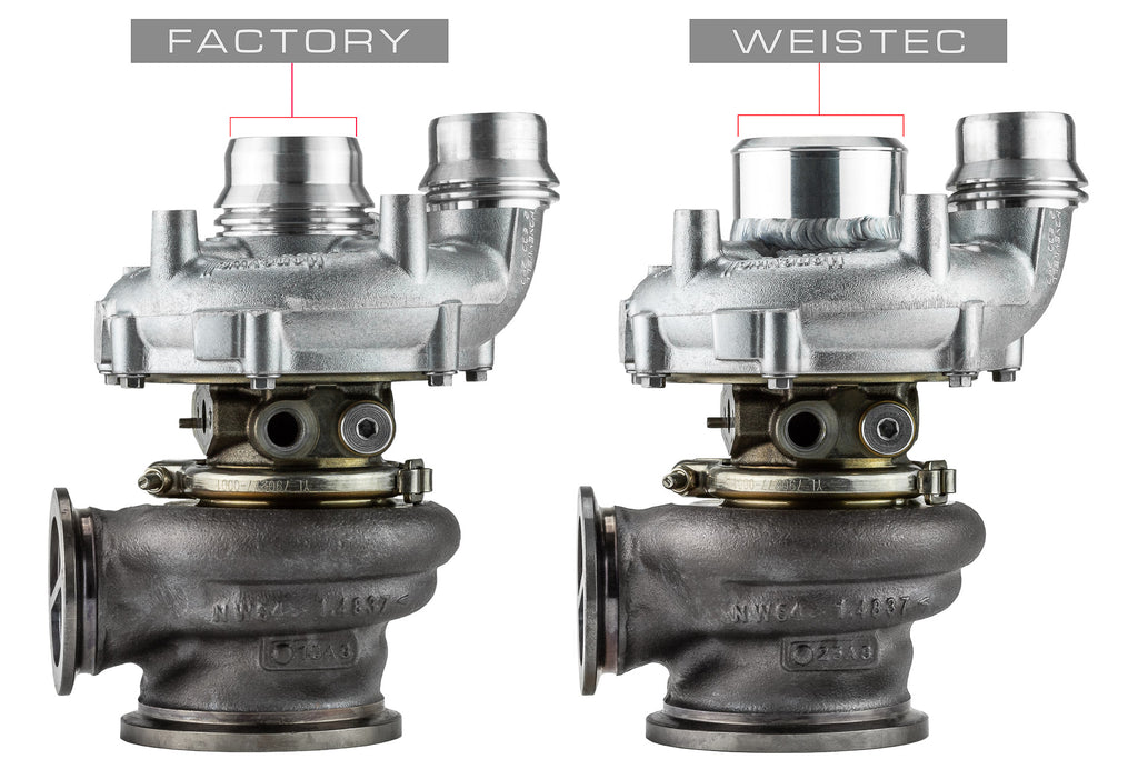Weistec W.3 Turbo Upgrade, BMW N63