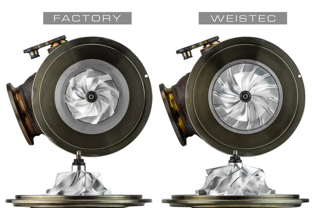 Weistec W.3 Turbo Upgrade, BMW N63