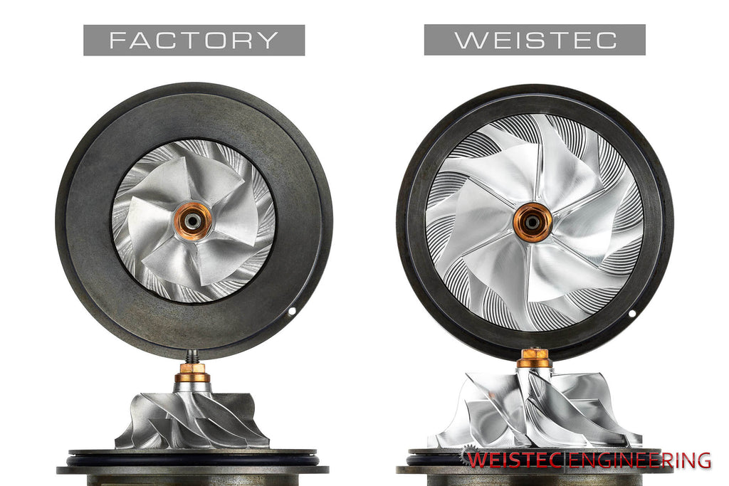 Weistec W.3 Turbo Upgrade, BMW S55