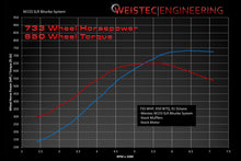 Load image into Gallery viewer, Weistec SLR Biturbo System Mercedes-Benz