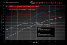 Load image into Gallery viewer, Weistec SLS 750 Supercharger System Mercedes-Benz SLS AMG