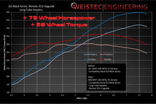 Load image into Gallery viewer, Weistec SLS Long Tube Headers Mercedes-Benz SLS AMG