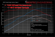 Load image into Gallery viewer, Weistec Stage 2 M156 Supercharger System, CL63 Mercedes-Benz CL63 AMG