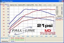 Load image into Gallery viewer, Weistec W.3 Turbo Upgrade, BMW S55