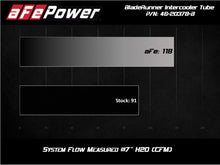 Load image into Gallery viewer, aFe BladeRunner 2.5in Aluminum Hot Side Charge Pipe 15-20 Subaru WRX 2.0T - Black