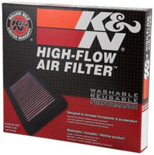 Load image into Gallery viewer, K&amp;N 12-13 Triumph Tiger Explorer Replacement Air Filter
