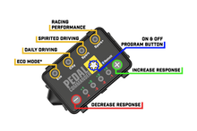 Load image into Gallery viewer, Pedal Commander Alfa-Romeo/Chevrolet/Ford/Hyundai/Kia/Maserati Throttle Controller